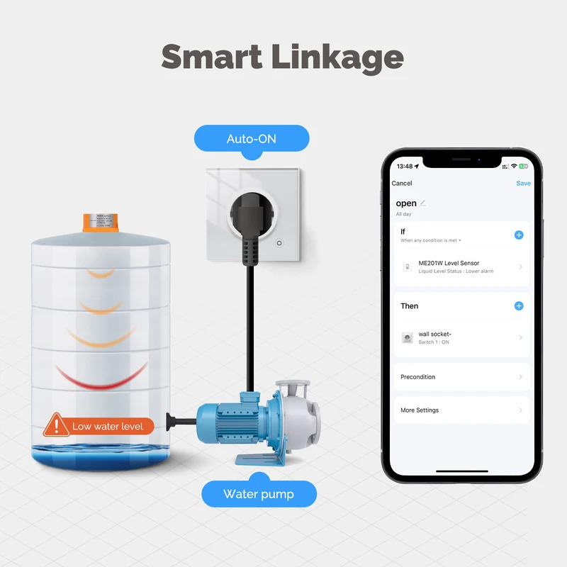 Water Alarm Sensor - MOES Tuya WiFi/ZigBee Intelligenter Wasserstandsensor mit
