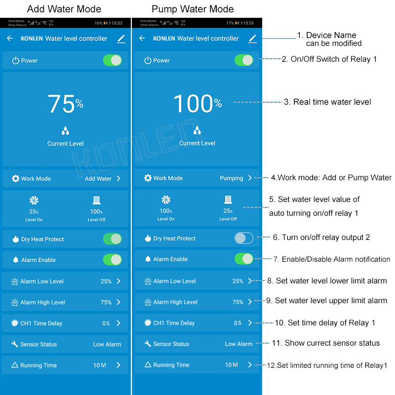 KONLEN Tuya Wasser Level Senso – Water Alarm Sensor Bewertung und Preis